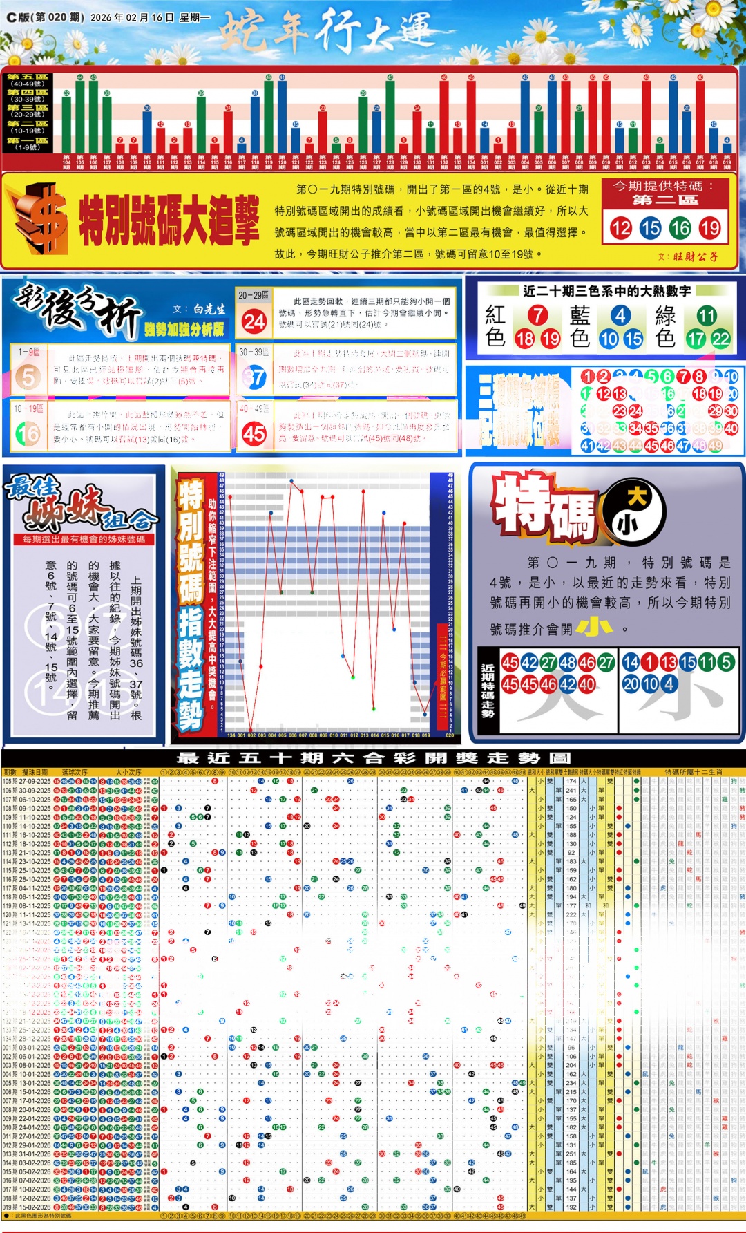 020期大版贴士皇-3[图]